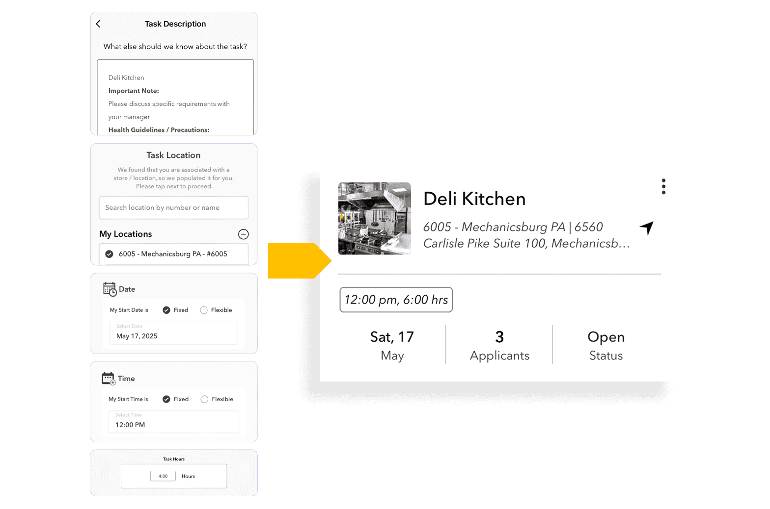 , Internal Scheduling, Hyer